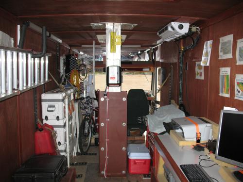 inside